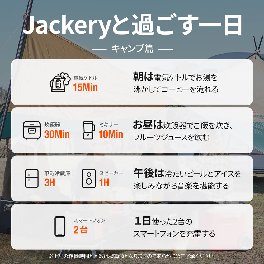 Jackery ポータブル電源 1000 - Image 3