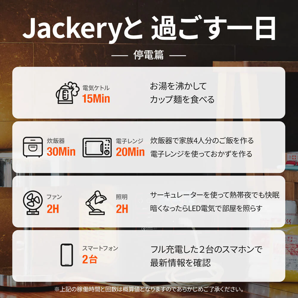 Jackery ポータブル電源 1000 - Image 4
