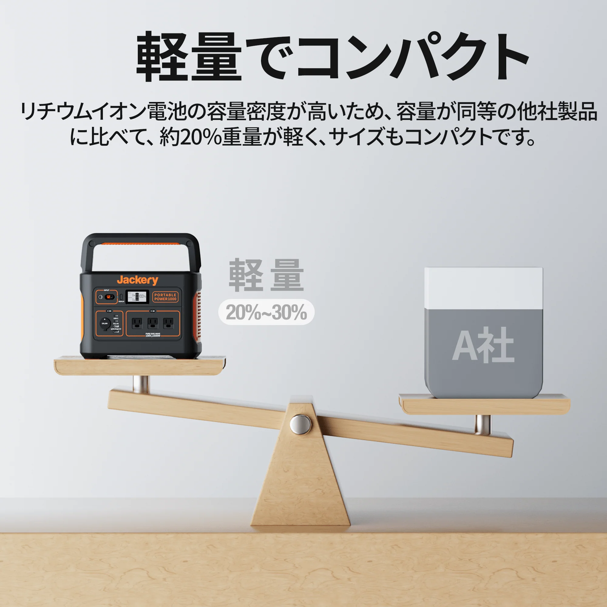 Jackery ポータブル電源 1000 - Image 7
