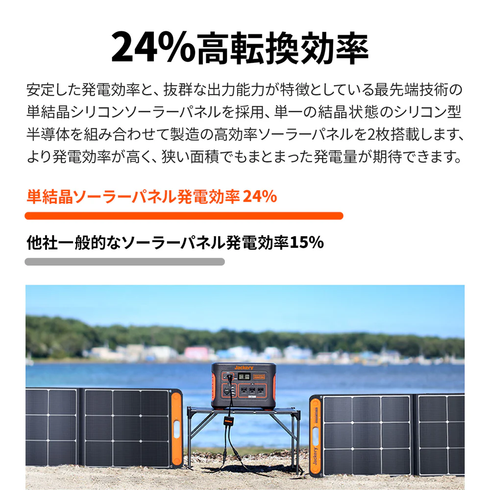 Jackery Solar Generator 1000 ポータブル電源 ソーラーパネル セット - Image 8
