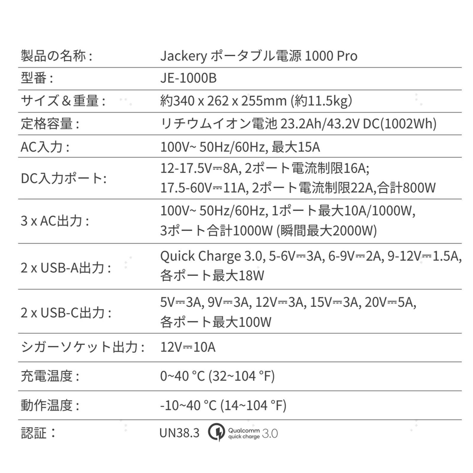 Jackery ポータブル電源 1000 Pro - Image 12