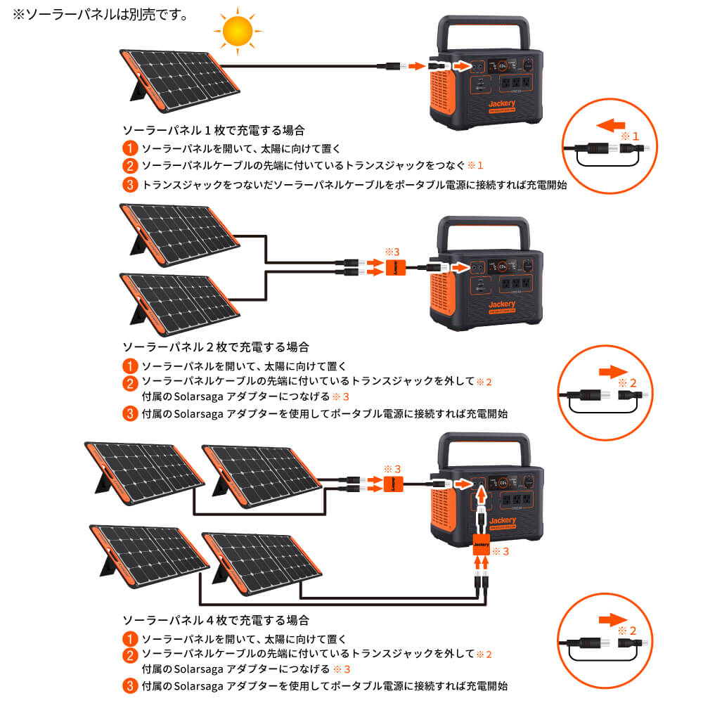Jackery ポータブル電源 1500 - Image 11