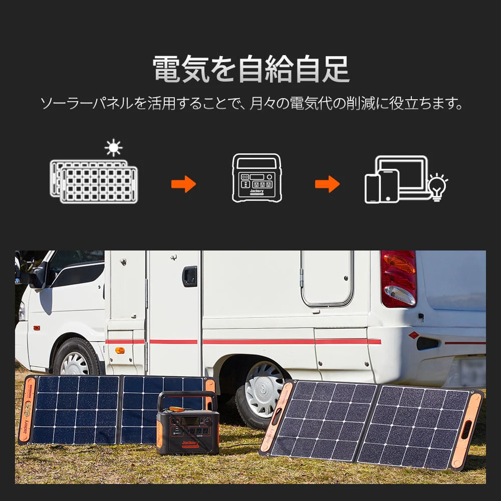 Jackery ポータブル電源 1500 - Image 5