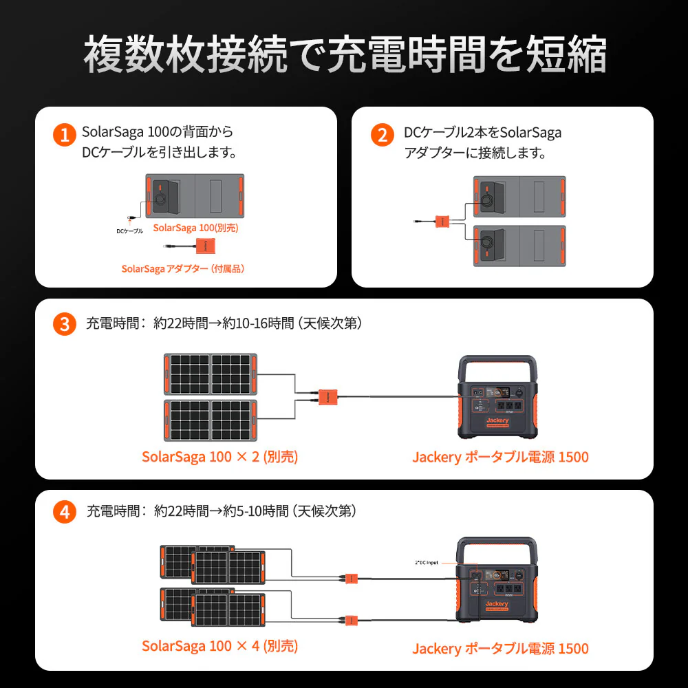Jackery ポータブル電源 1500 - Image 6