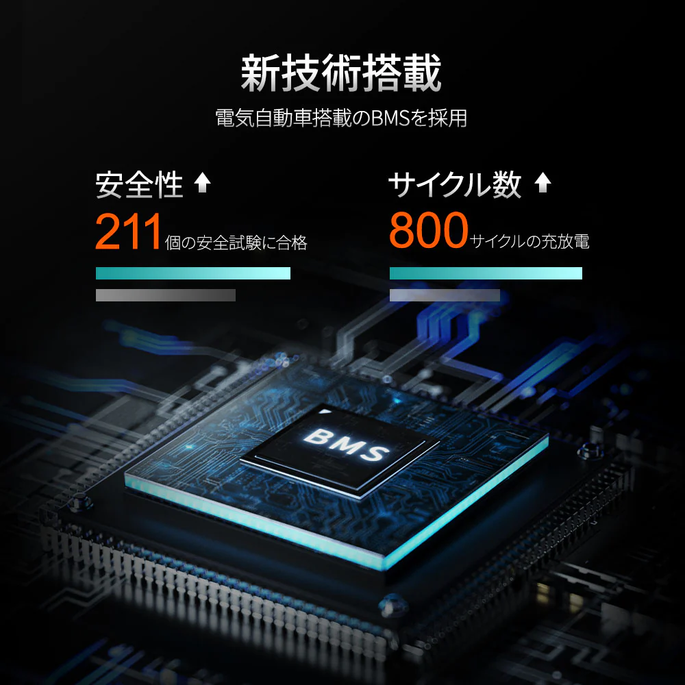 Jackery ポータブル電源 1500 - Image 8