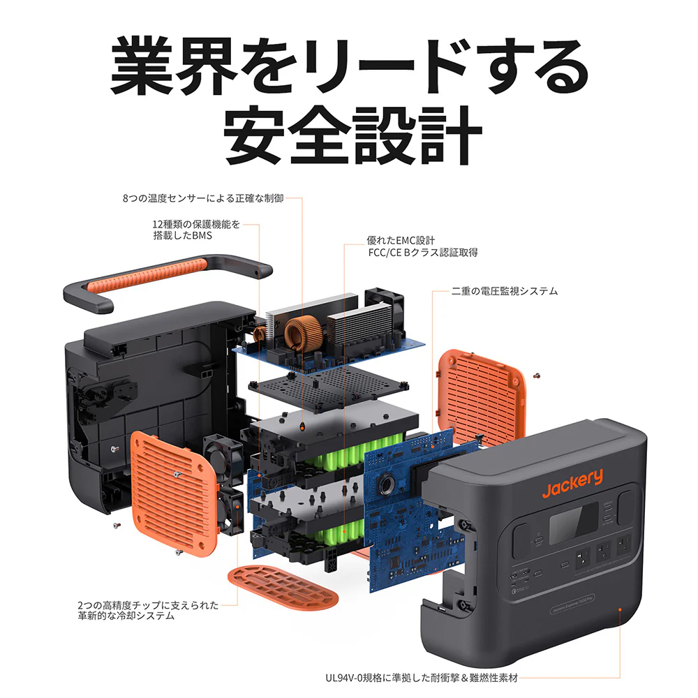 Jackery ポータブル電源 1500 Pro - Image 5