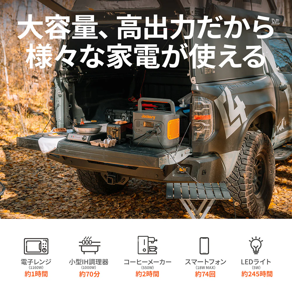 Jackery ポータブル電源 1500 Pro - Image 8