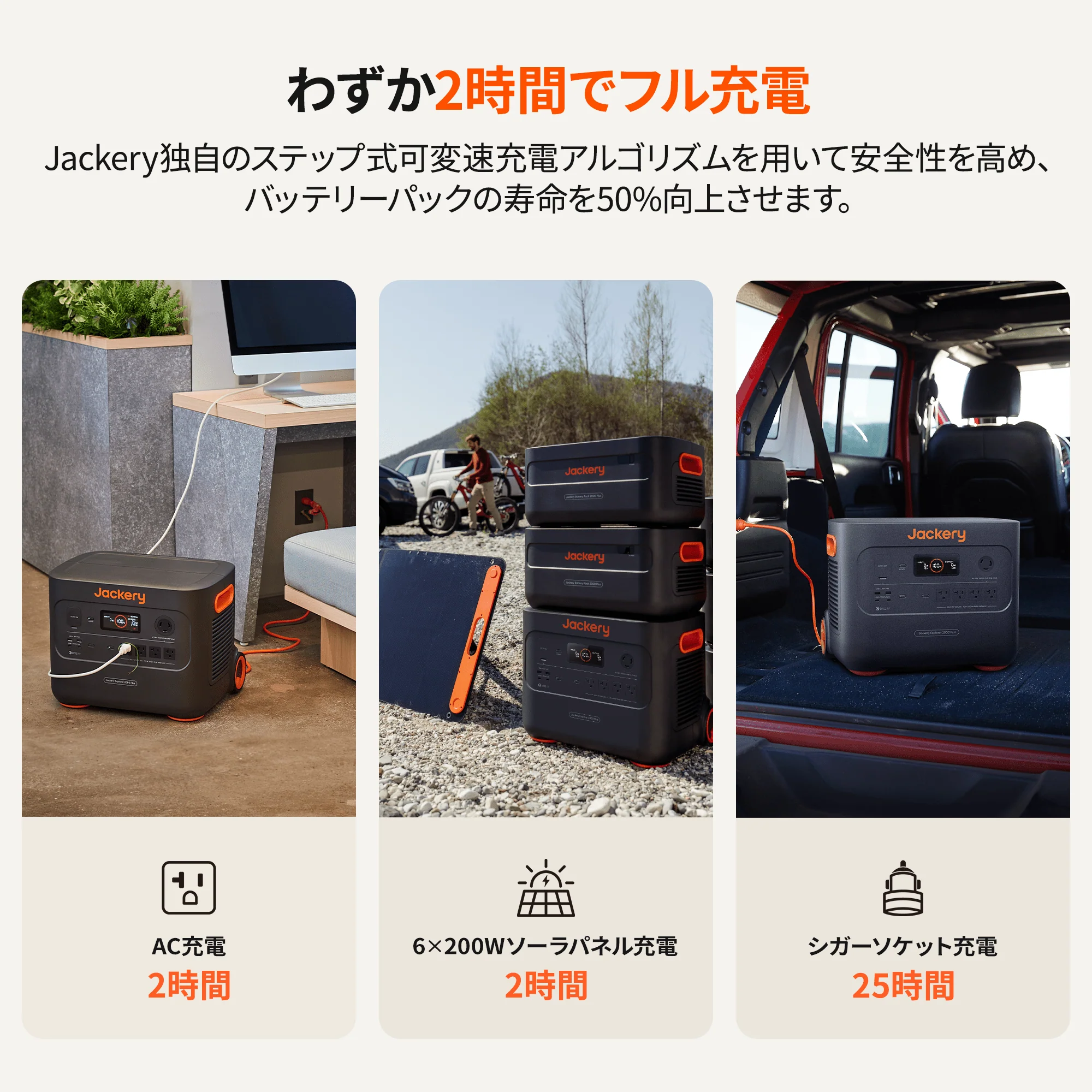 Jackery ポータブル電源 2000 Plus - Image 6