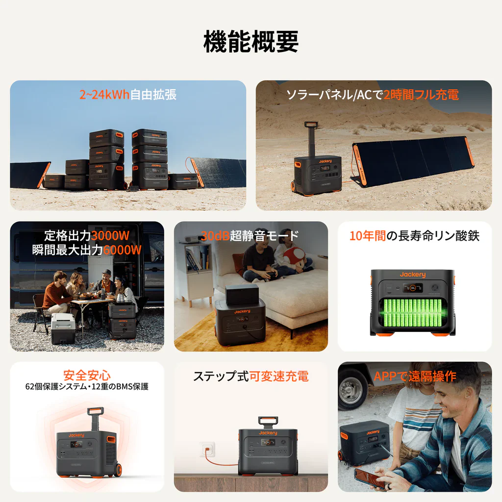 Jackery ポータブル電源 2000 Plus 2台セット - Image 5