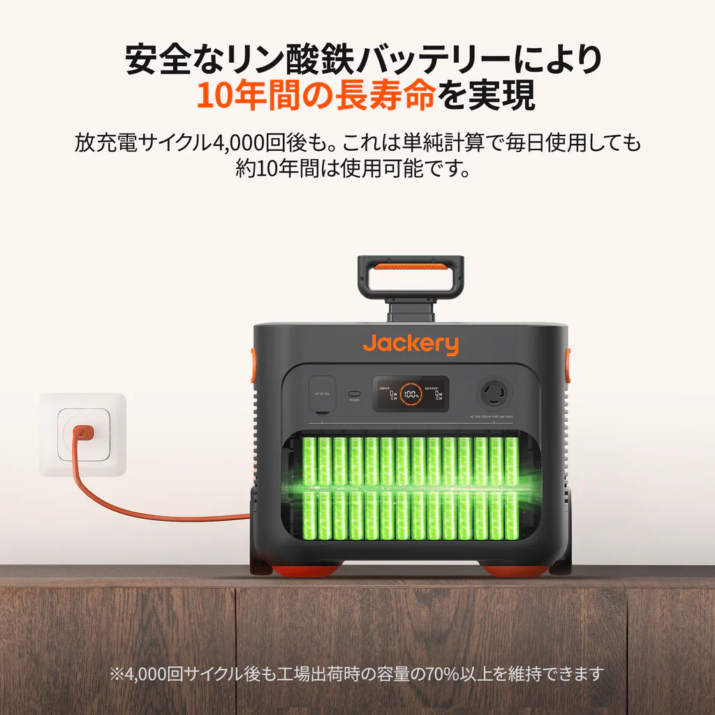 Jackery ポータブル電源 2000 Plus 2台セット - Image 9