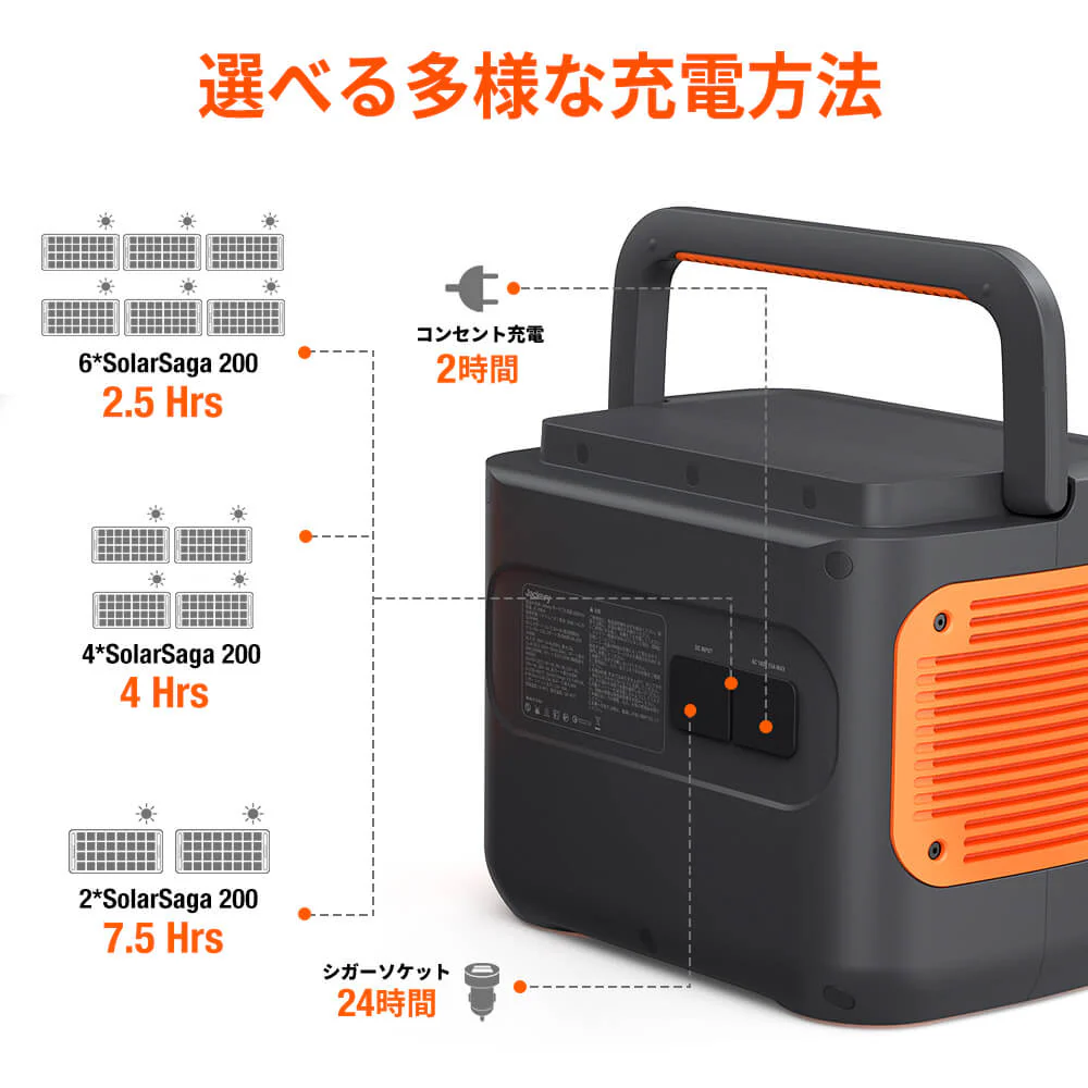 Jackery ポータブル電源 2000 Pro - Image 14