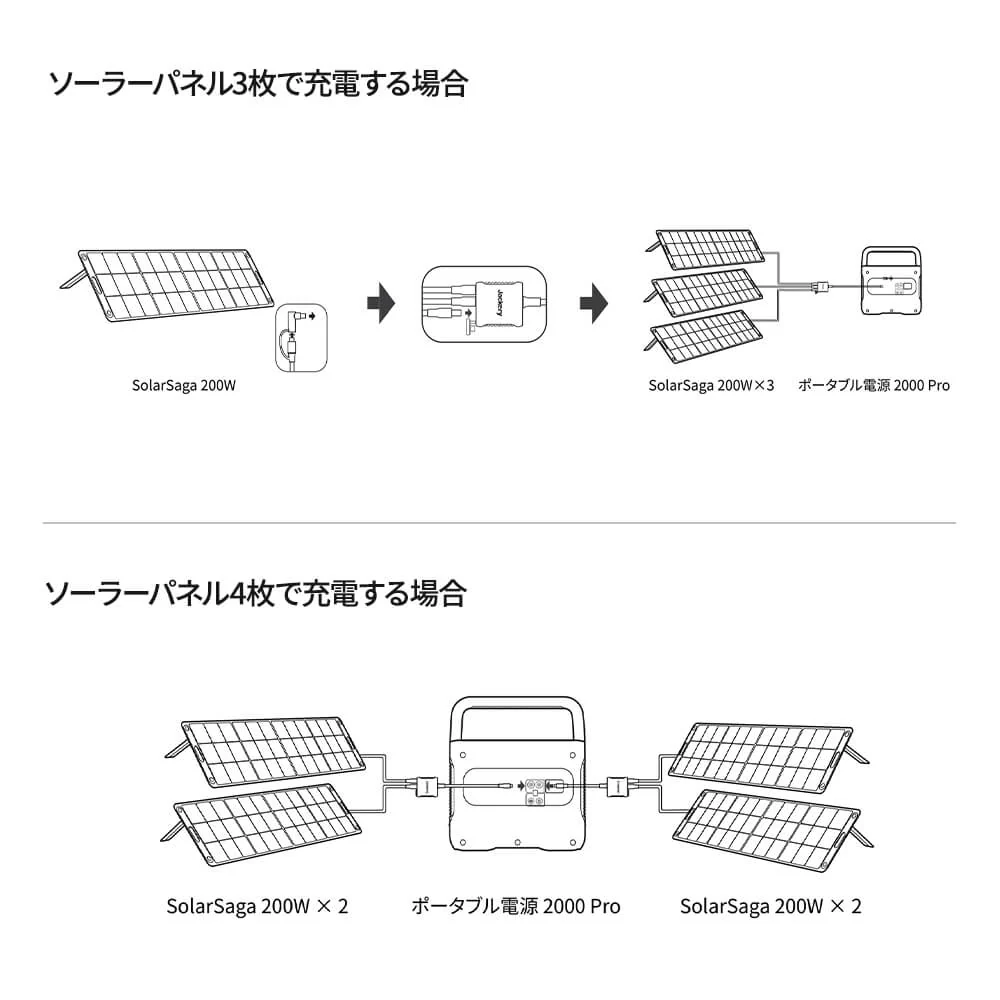 Jackery ポータブル電源 2000 Pro - Image 15