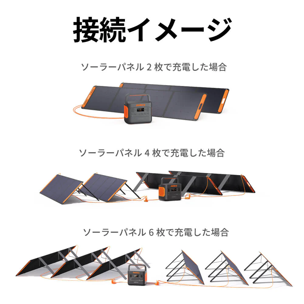 【予約販売・5月下旬順次発送】Jackery SolarSaga アダプター(Pro/Plus/New専用) - Image 6