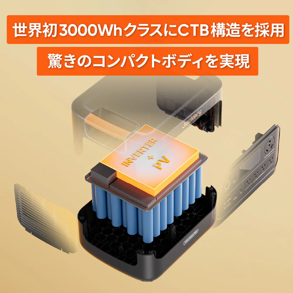 【予約販売・6月下旬順次発送】Jackery ポータブル電源 3000 New - Image 5