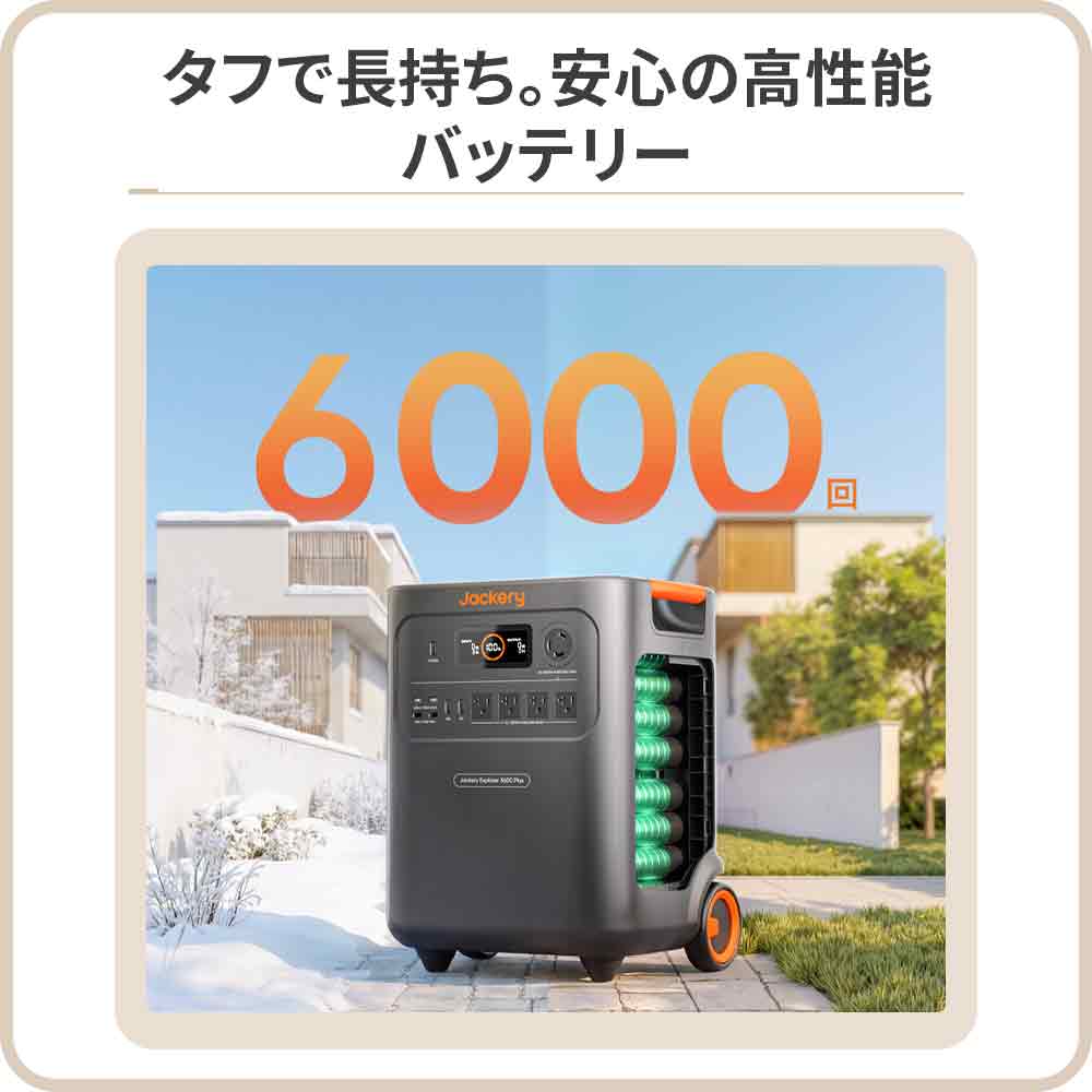 Jackery ポータブル電源 3600 Plus - Image 8