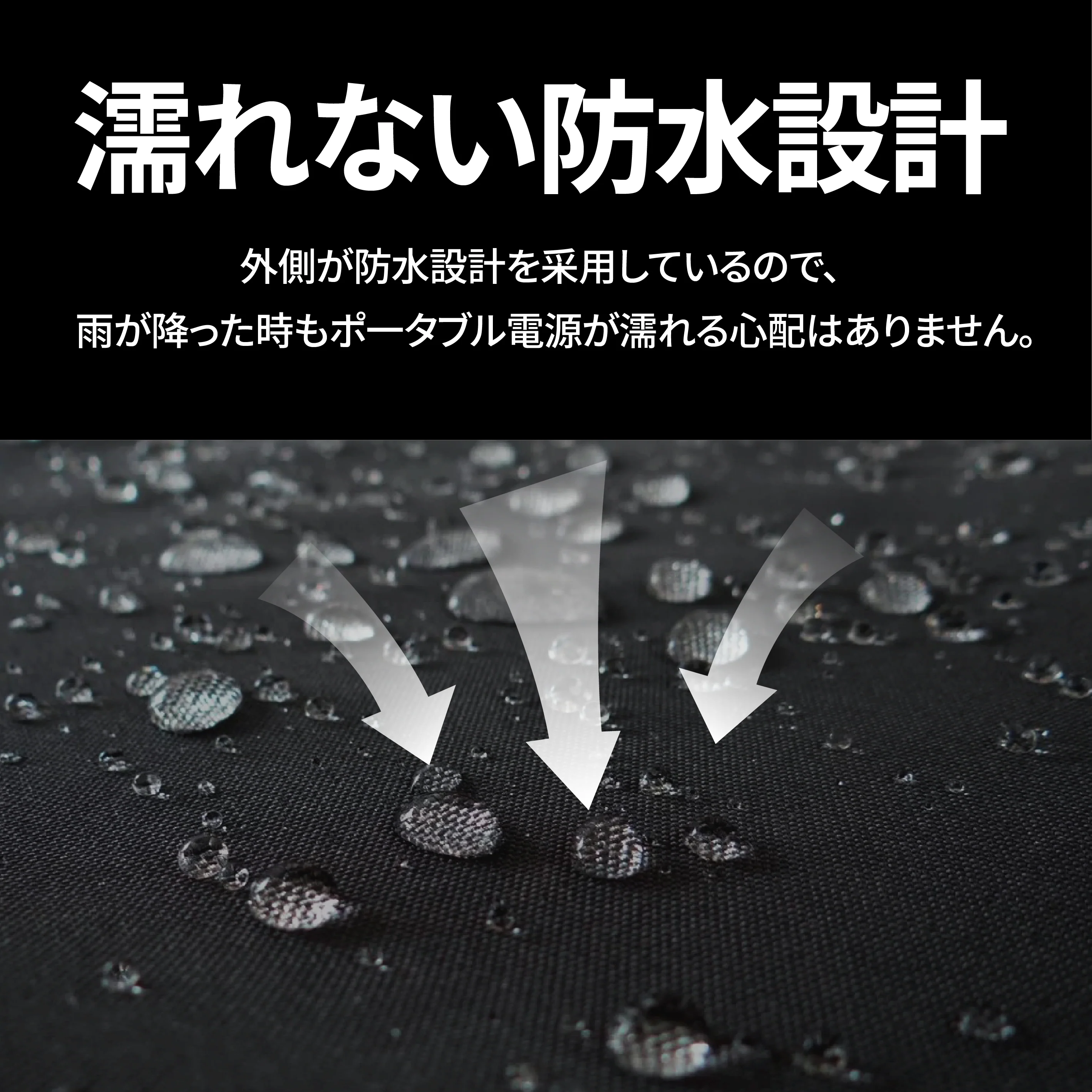 Jackery ポータブル電源 収納バッグ Mini S M L - Image 3