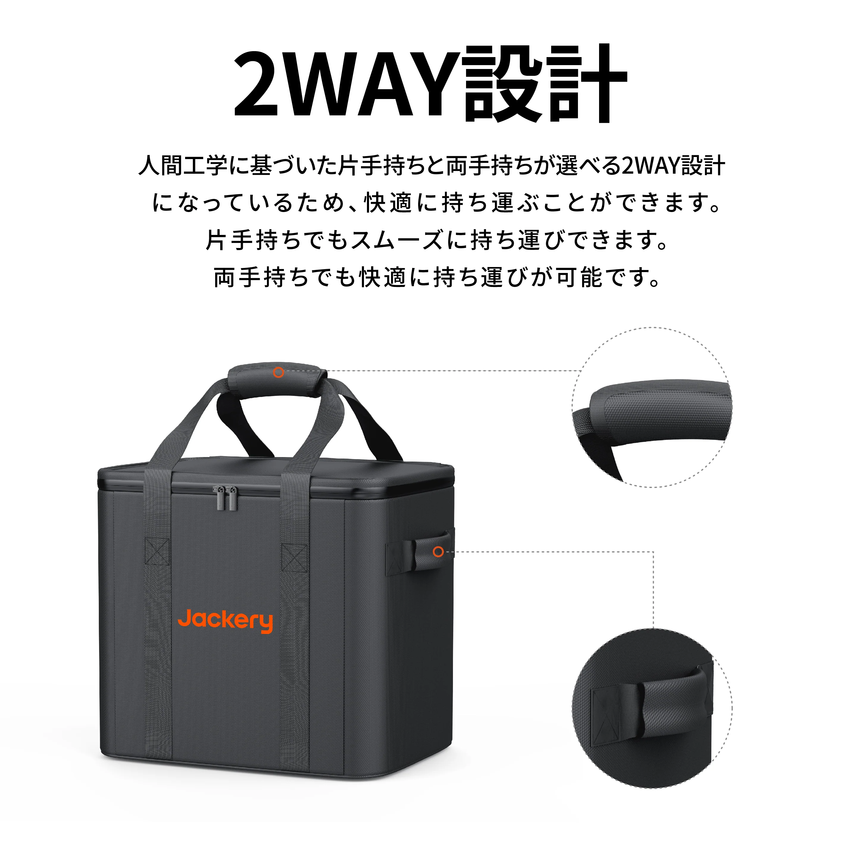 Jackery ポータブル電源 収納バッグ Mini S M L - Image 7