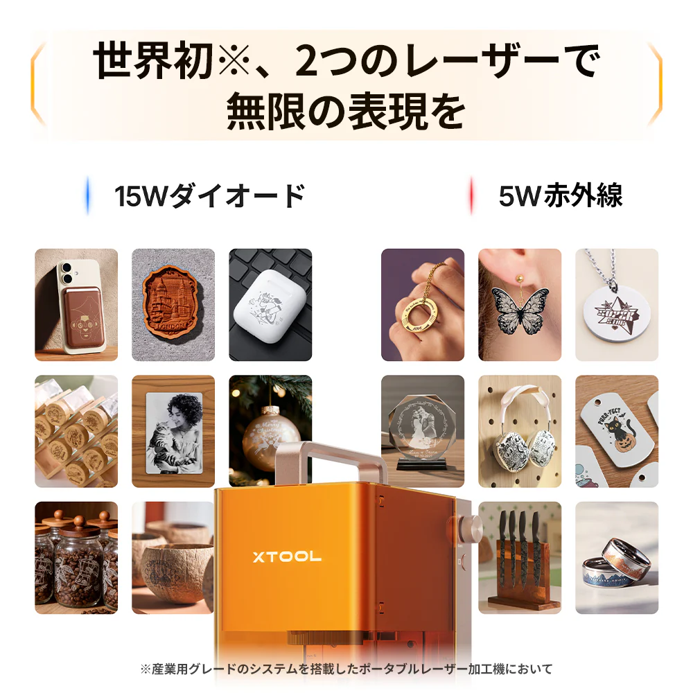 Jackery Solar Generator 1500 New ポータブル電源セット - Image 20