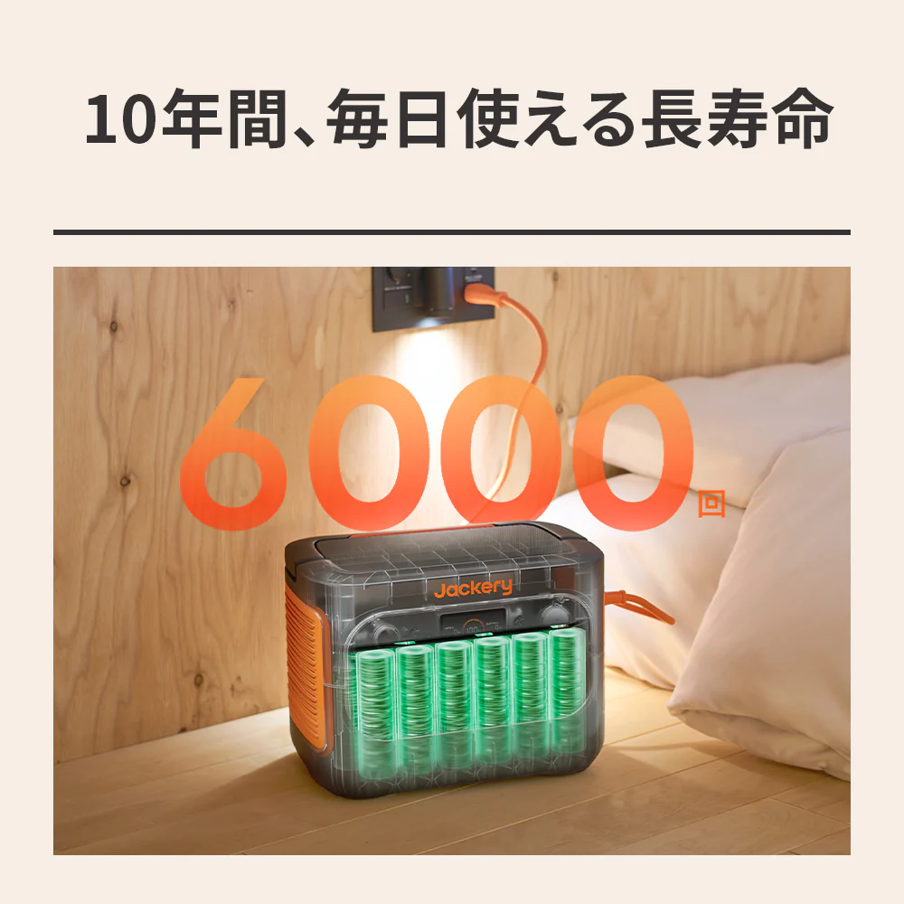 Jackery Solar Generator 1500 New ポータブル電源セット - Image 5