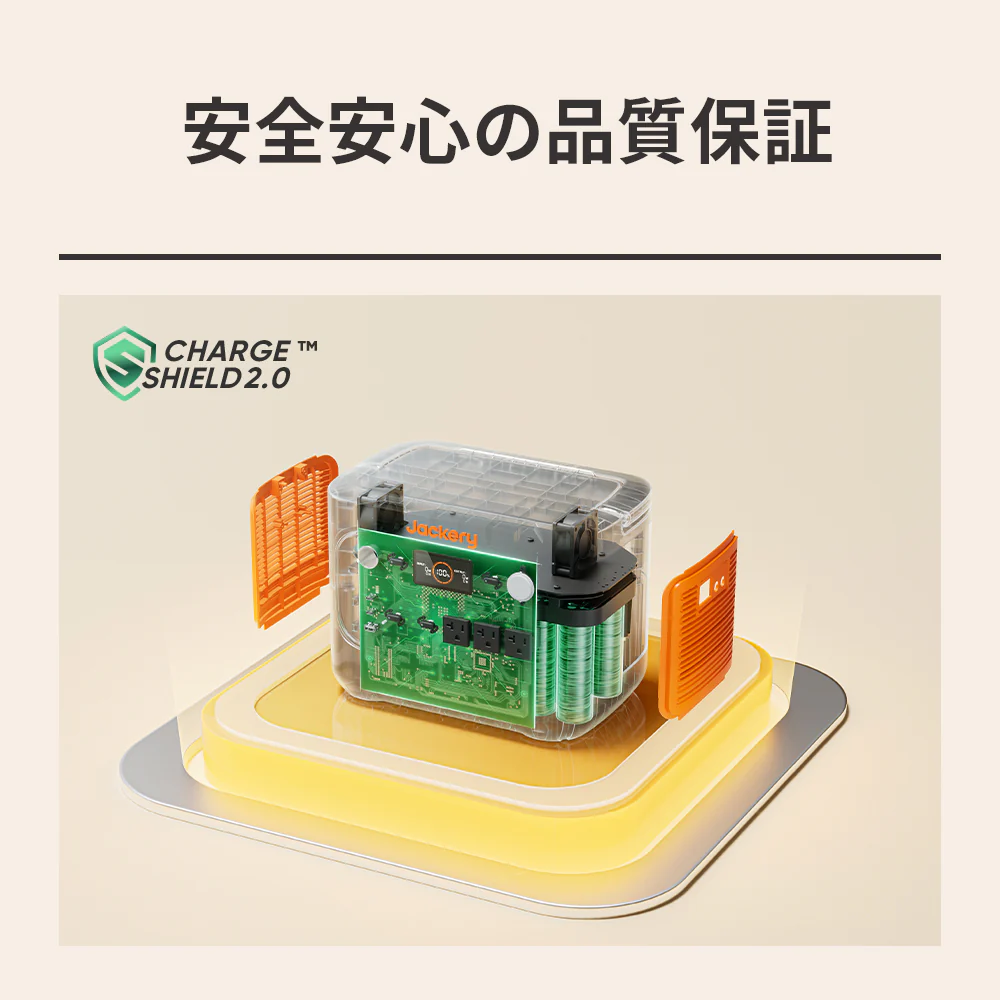 Jackery Solar Generator 1500 New ポータブル電源セット - Image 7