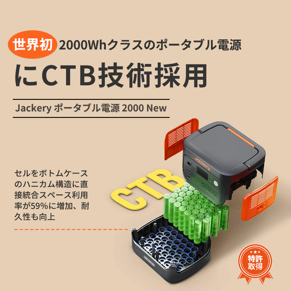Jackery ポータブル電源 2000 New - Image 10