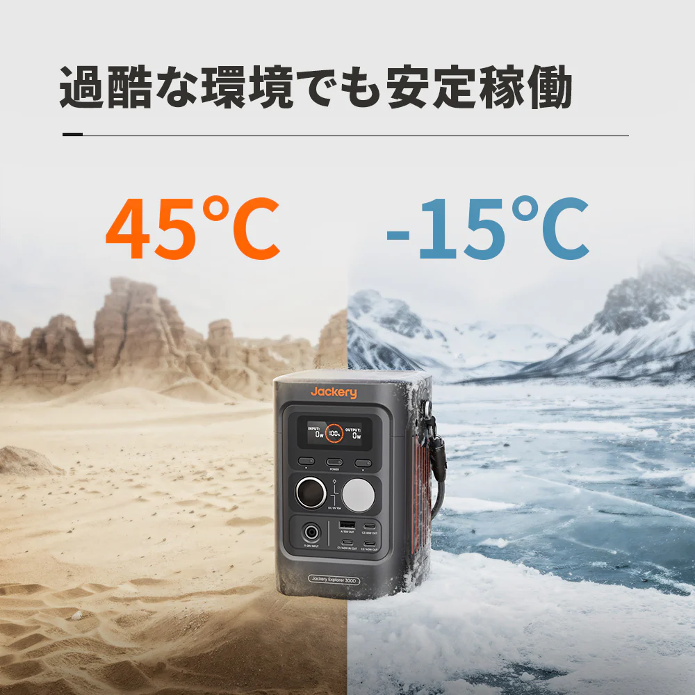 Jackery Solar Generator 300D ポータブル電源セット - Image 10