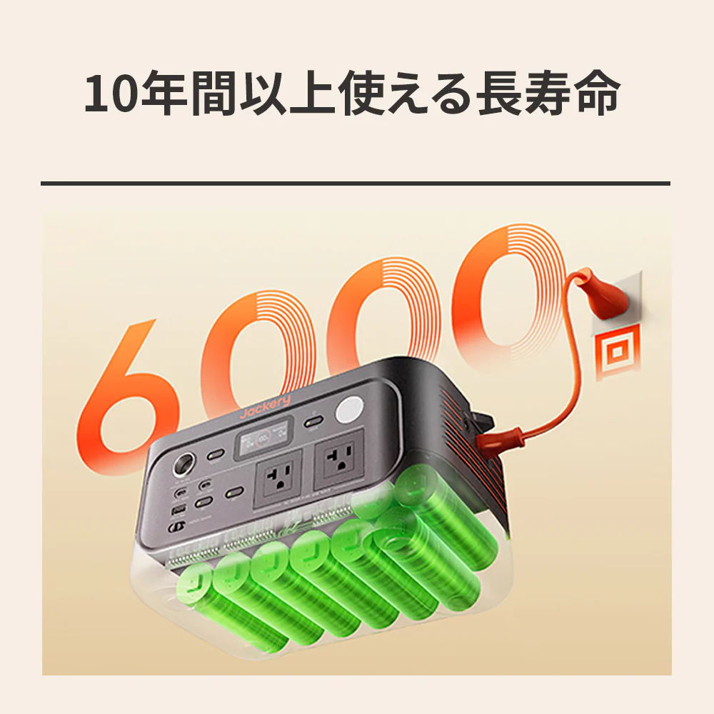 Jackery ポータブル電源 500 New - Image 8