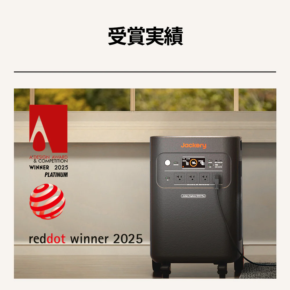 【予約販売・6月上旬順次発送】Jackery Solar Generator 5000 Plus+分電盤 セット - Image 11