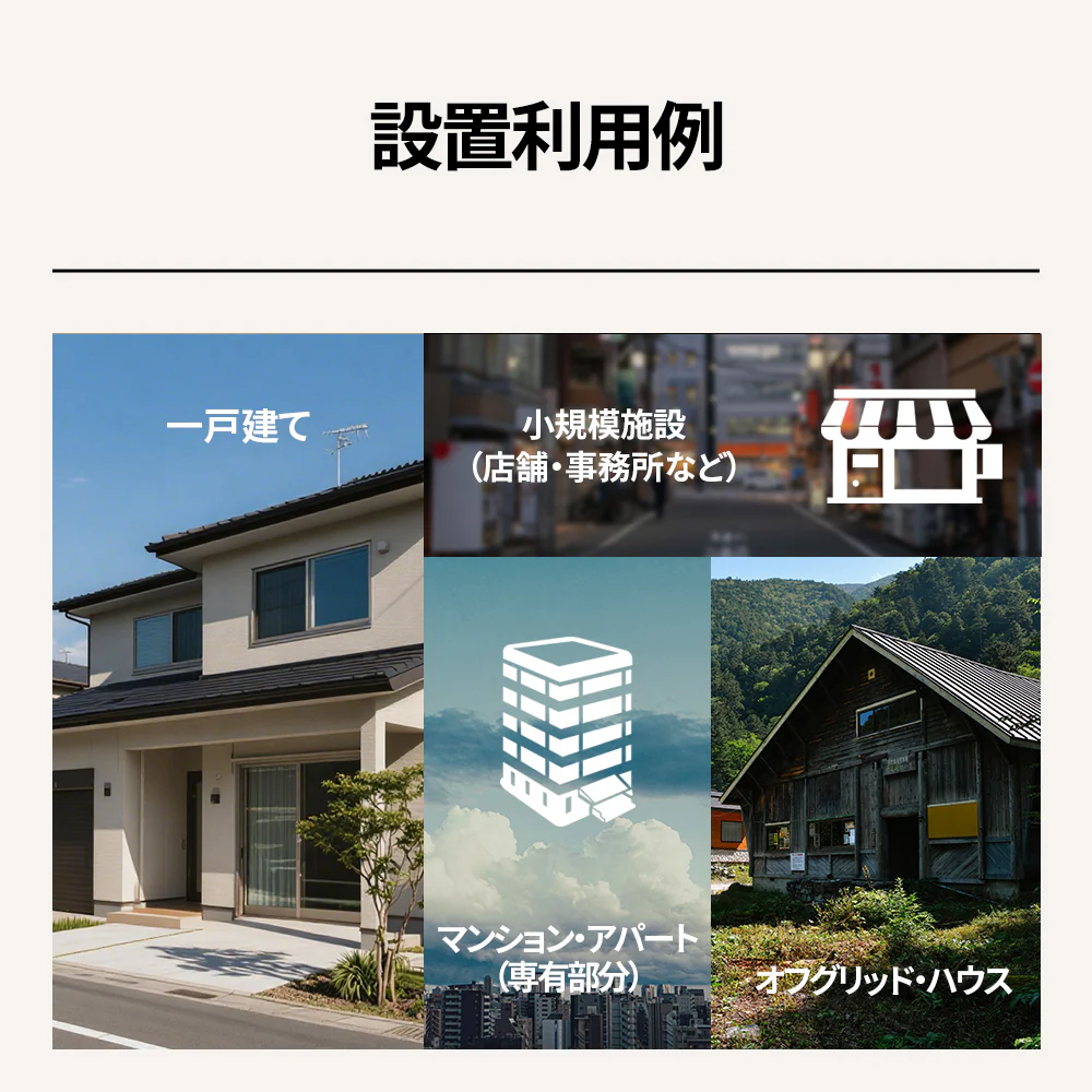【予約販売・6月上旬順次発送】Jackery Solar Generator 5000 Plus+分電盤 セット - Image 9