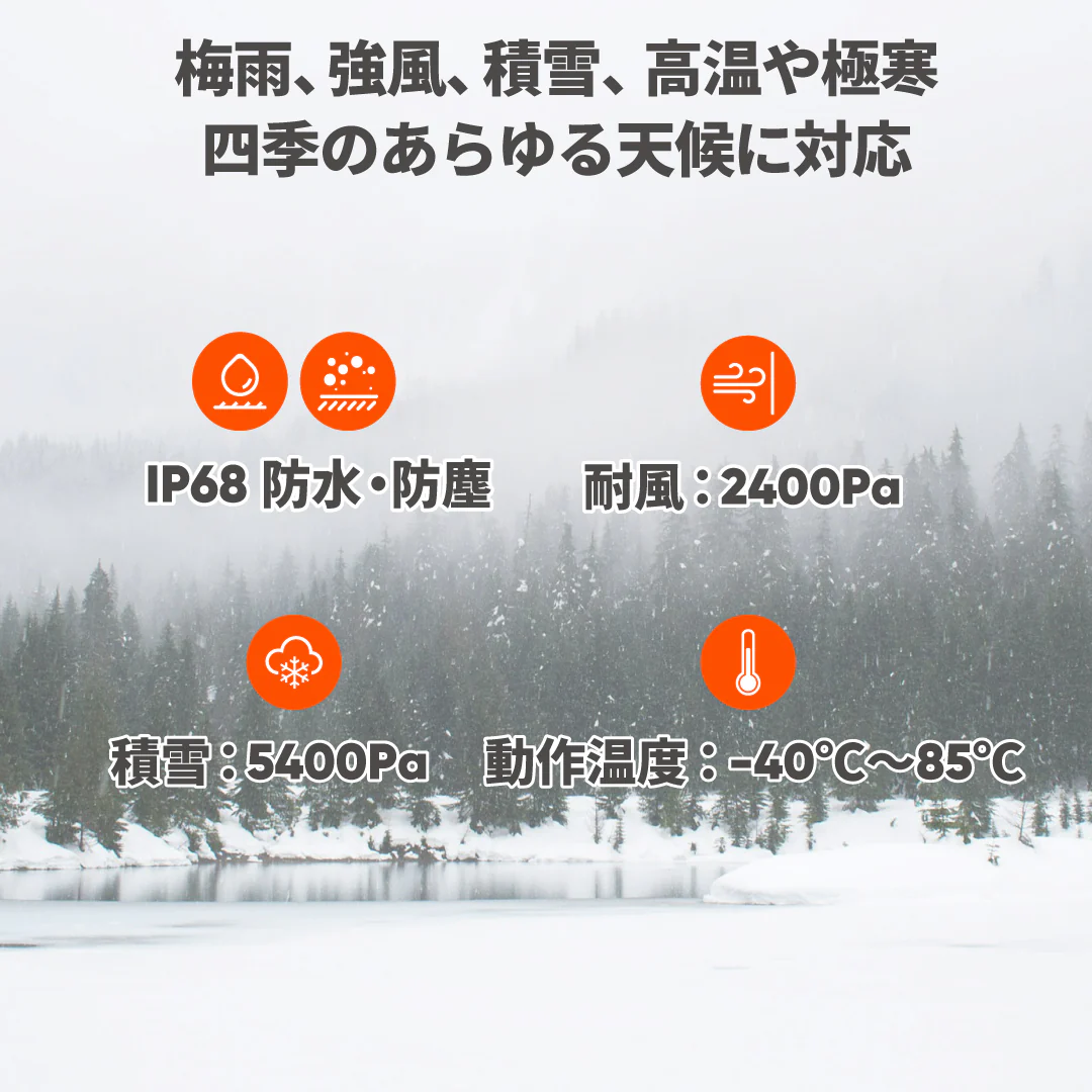 Jackery SolarSaga 100 Prime ソーラーパネル - Image 15