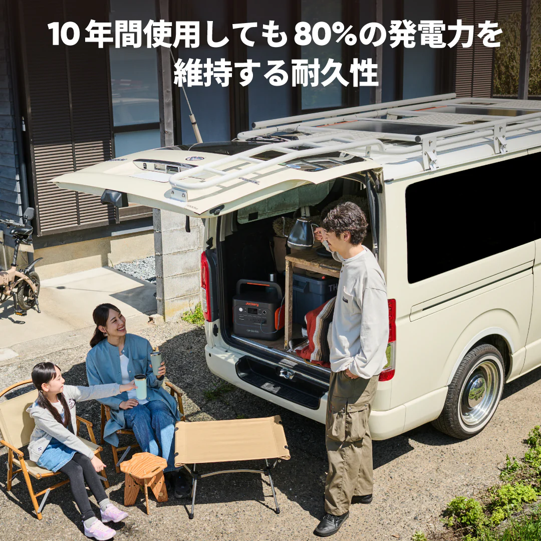Jackery SolarSaga 100 Prime ソーラーパネル 2枚セット - Image 10