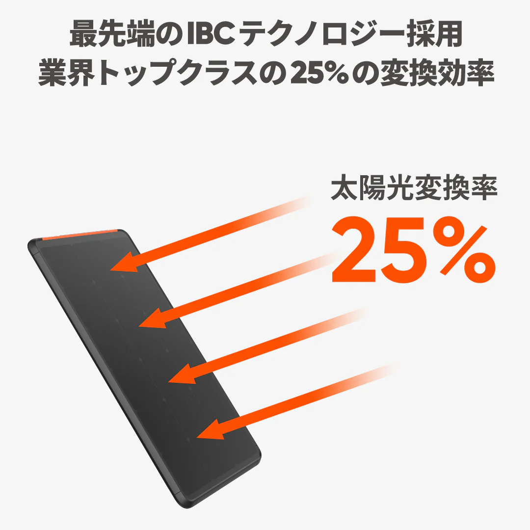 Jackery SolarSaga 100 Prime ソーラーパネル 2枚セット - Image 3