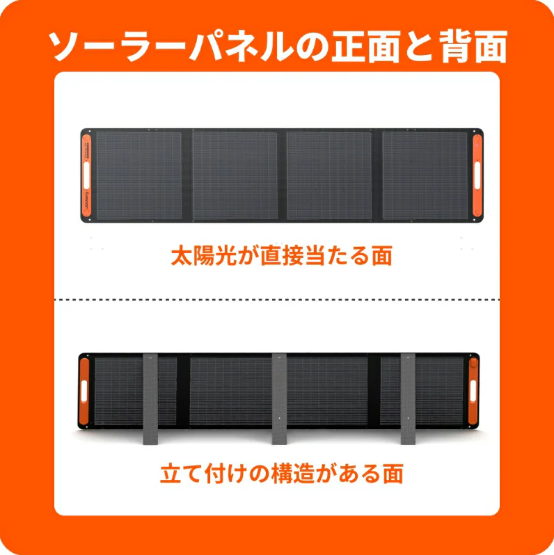 Jackery SolarSaga 200W ソーラーパネル - Image 8