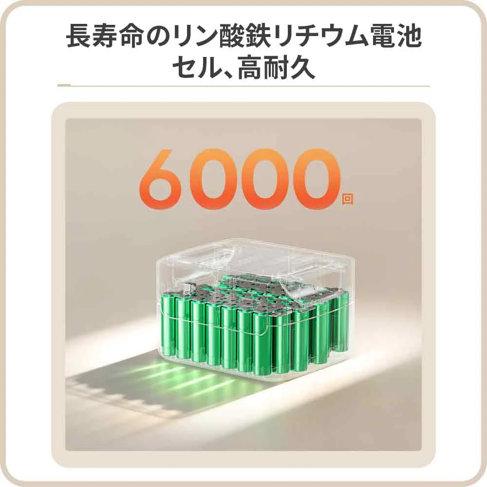 Jackery Solar Generator 3600 Plus ポータブル電源 セット - Image 23