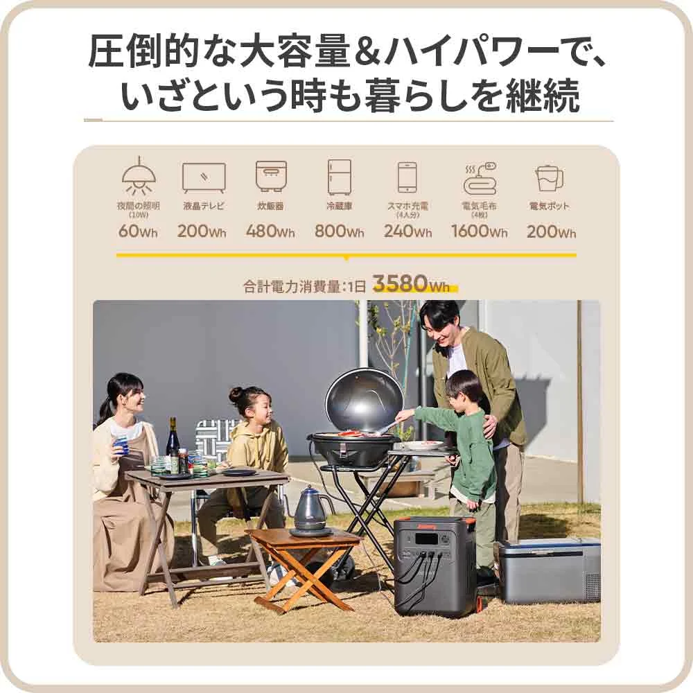 Jackery Solar Generator 3600 Plus ポータブル電源 セット - Image 3