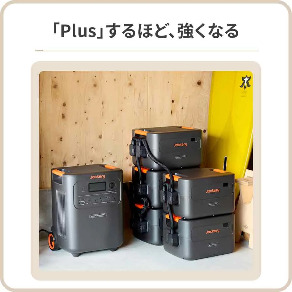 Jackery Solar Generator 3600 Plus ポータブル電源 セット - Image 4